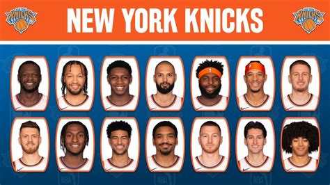 1991 knicks roster|New York Knicks 1991